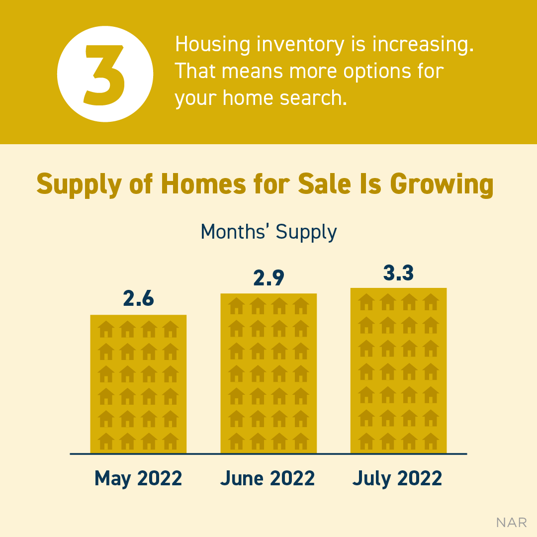 RealEstateKate's tweet photo. #opportunity #housingmarket #firsttimehomebuyer https://t.co/e7gmEtsttO