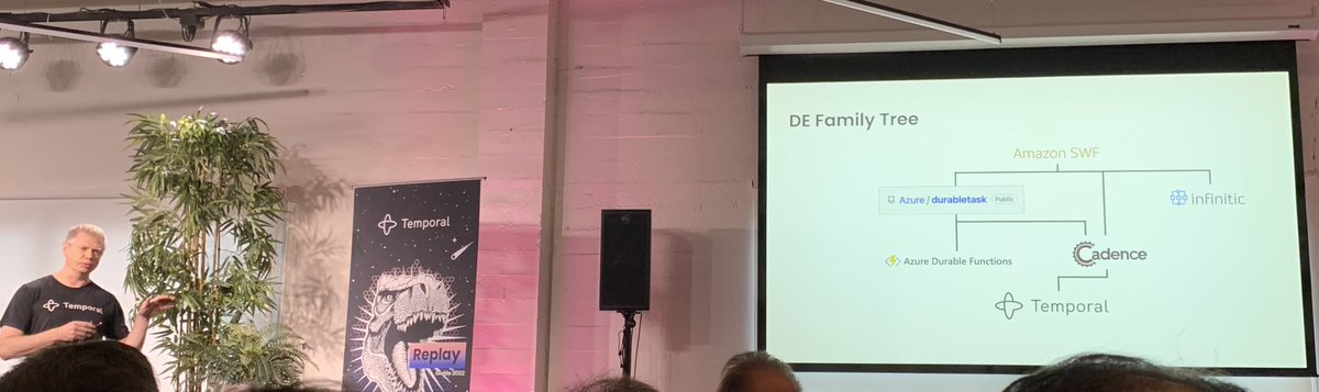 cgillum's tweet image. Watching @mfateev give the keynote at @temporalio’s Replay conference. I love the vision for the future of building reliable systems. I also appreciate the slide containing the project lore. 😊 #DurableFunctions