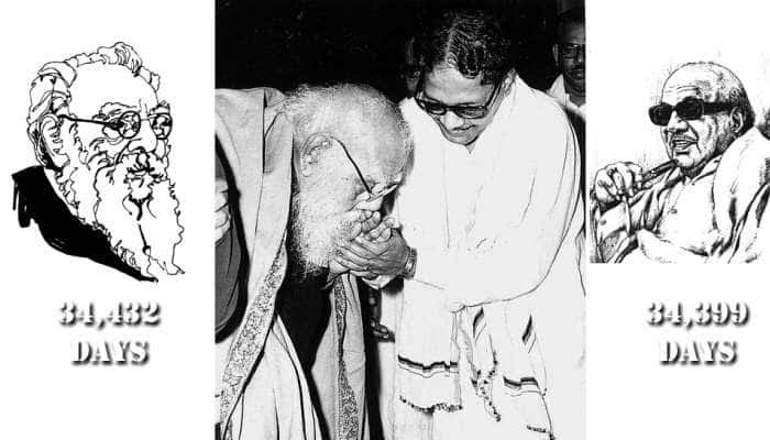 Timepassna's tweet photo. @kryes இதுவும் கடந்துபோகும் ,
மீண்டு(ம்) வாருங்கள் முருகா🙏🏻

விமர்சனத்திற்கு அஞ்சாத இவரையே டிவிட்டரை விலக வைத்த பார்ப்பனீயம்,

தந்தை பெரியாரையும்,
தலைவர் கலைஞரையும் என்ன பாடுபடுத்தி இருக்கும் 😡

ஆனால் அந்த இடையூறுகளை, விமர்சனங்களை தாண்டி உழைத்ததால்தான் 
அவர்கள் இன்றும் வாழ்கிறார்கள் 🙏🏻 https://t.co/loaYgkEvb5