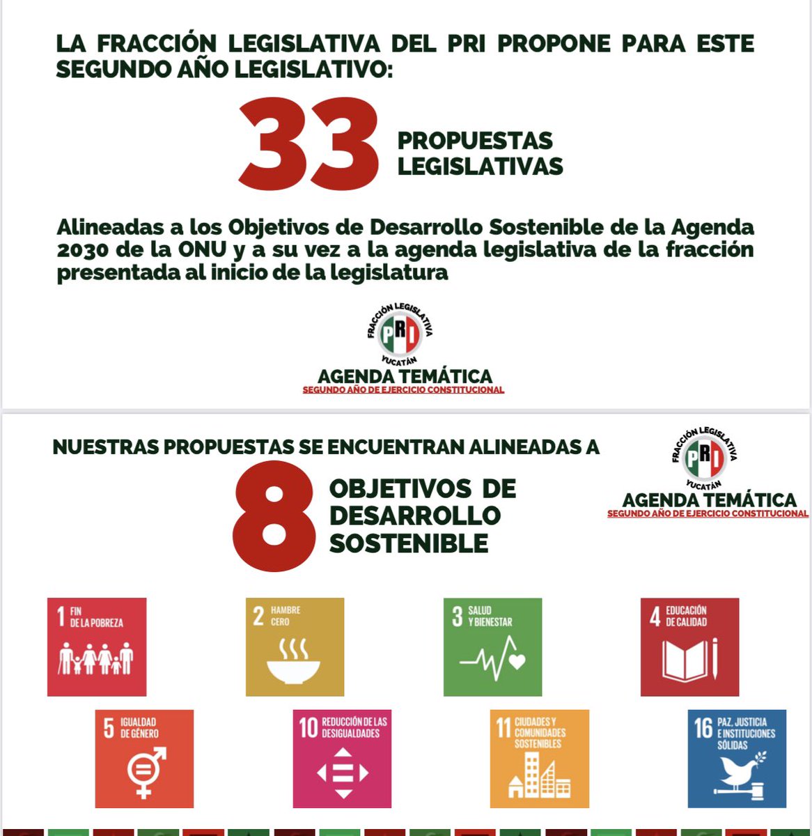Muy buena la agenda legislativa que presenta el Pri en el <a href="/CongresoYucatan/">Congreso Yucatán</a>, en hora buena a la bancada <a href="/gasparquintal/">Gaspar Quintal</a> y <a href="/karlarfb13/">Karla Franco Blanco</a>