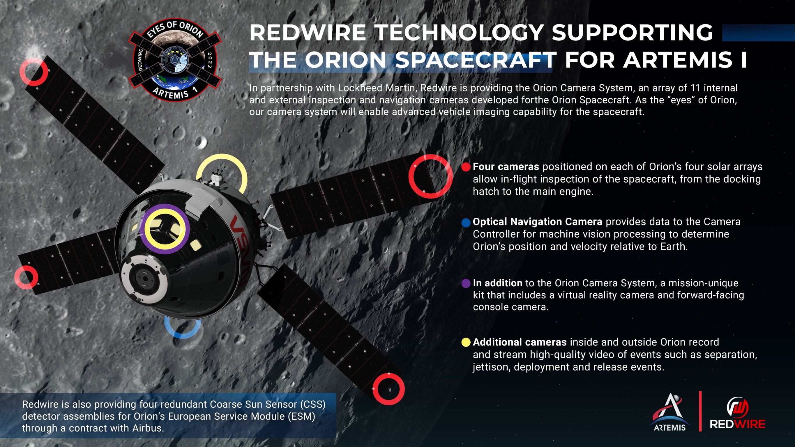 Future Spaces on Twitter "Rocket Lab provided Dispenser for 10 Artemis