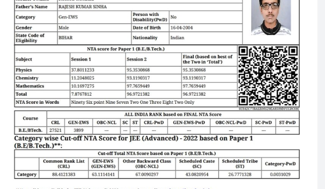 divyanshu8903's tweet photo. Lucky peoples are those who got CSE branch in top NITs due to some glitches by @DG_NTA and because of that deserving candidates have to suffer.
All thanks to NTA....
I wish I were one of them😂😂
#JEEMainsThirdAttemptForAll #JEEMain2022 #JEEStudentsWantJustice #JEEAdvanced https://t.co/QhH50ntOns