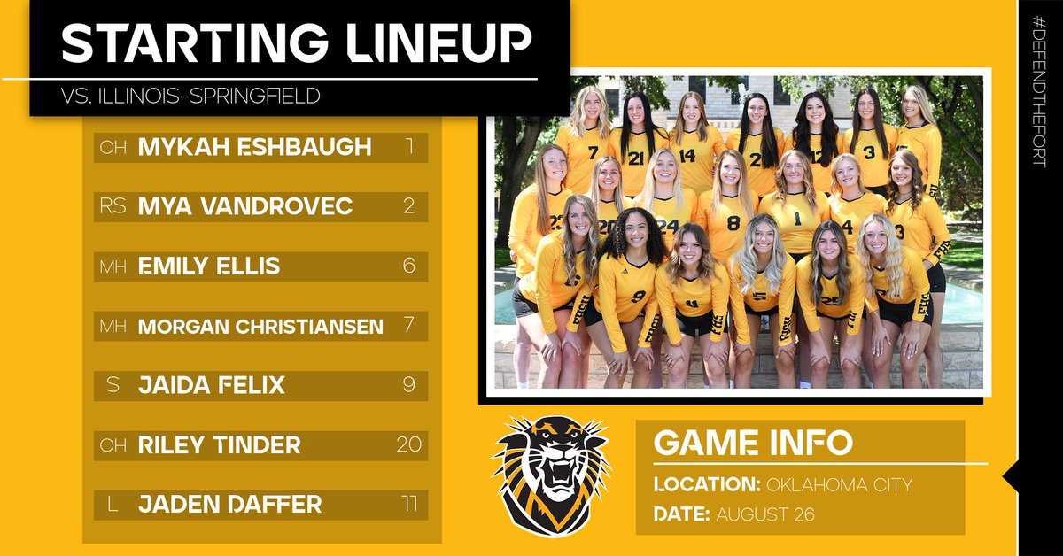 The first starting lineup of the year looks like this for the Tigers! #DefendTheFort
