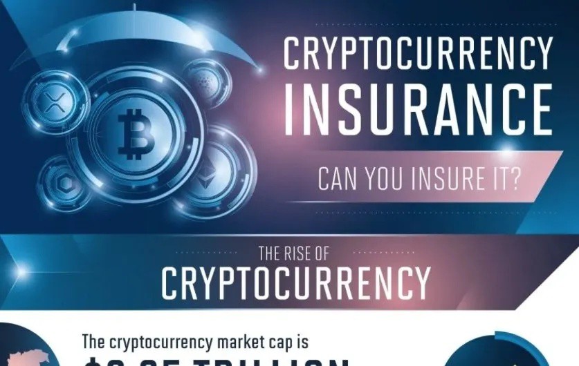 Infographics4u's tweet photo. The business of cryptocurrency insurance, is thriving, acquiring over $3 billion in revenue, and projections show continued growth.

Read more 👉 https://t.co/dPYQKn5aBr

#Crypto #CryptocurrencyMarket #CryptocurrencyInsurance https://t.co/svAJPPULHK