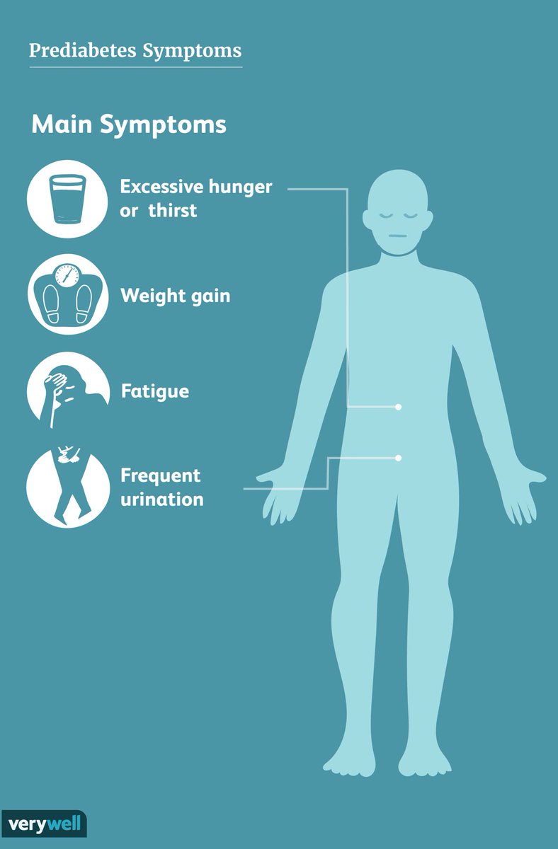 StrengthRoute's tweet photo. #doworkson today #pret2d #prediabetes #t2d start #fitness now #exercise https://t.co/kgldGvyW6N