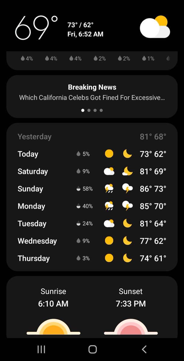 Efc_ENG's tweet image. 🤔 👀