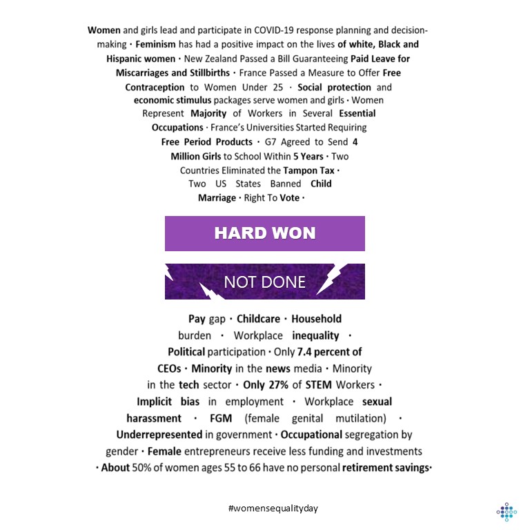 cogentinfo's tweet image. “We must reject not only the stereotypes that others hold of us, but also the stereotypes that we hold of ourselves.” —  Shirley Chisholm

‘Hard Won… Not Done’, signifies  that the struggle is not yet over.

#equalityforall #thamendment #diversity #feminism #equalityforeveryone
