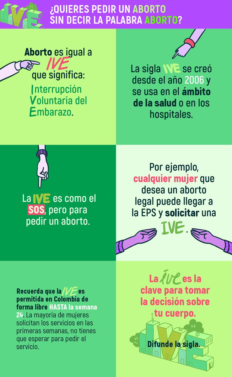SomosJacarandas's tweet photo. ¿Cómo pedir un aborto, sin decir la palabra aborto? Acá les contamos. 👇🏾 #AbortarEsNuestroDerecho https://t.co/DaIEbT4sgb