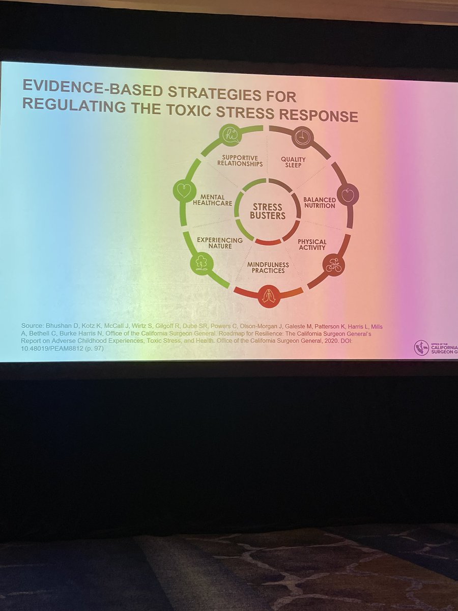 StevenJKite's tweet photo. Outstanding information about ACEs, toxic stress and their effects on our health. As well as the ways we can intervene to improve outcomes.
@ACEsAware @DrDevikaB #namiconca https://t.co/ad18catcZm