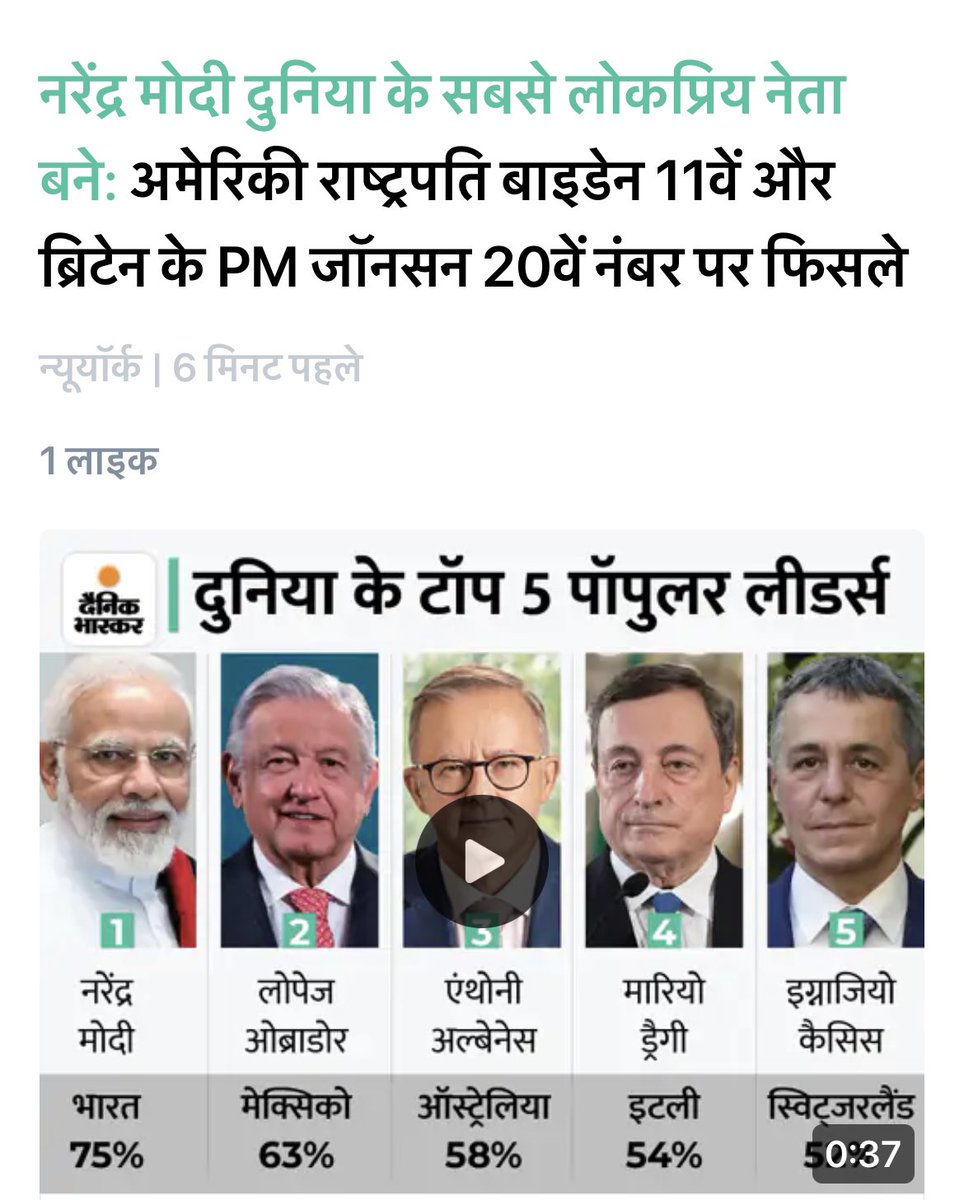 rameshwar4111's tweet photo. श्री नरेंद्र मोदी दुनिया के सबसे लोकप्रिय नेता बने… 

करोड़ों भारतवासियो के लिए गौरव की बात । 

@narendramodi @PMOIndia https://t.co/aLpqL2DZuC