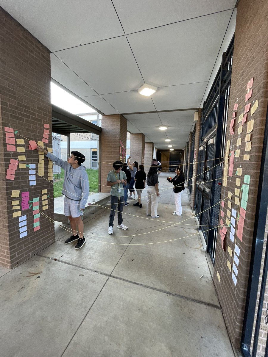 mikedorantes's tweet photo. Constitutional Vocab Maze with our great AP Government students at @SpringWoodsHigh Class of 2023!
@CollegeBoard #AP #SpringWoods #Allmeansall #SBISDProud @SBISD https://t.co/Hp4to6afma