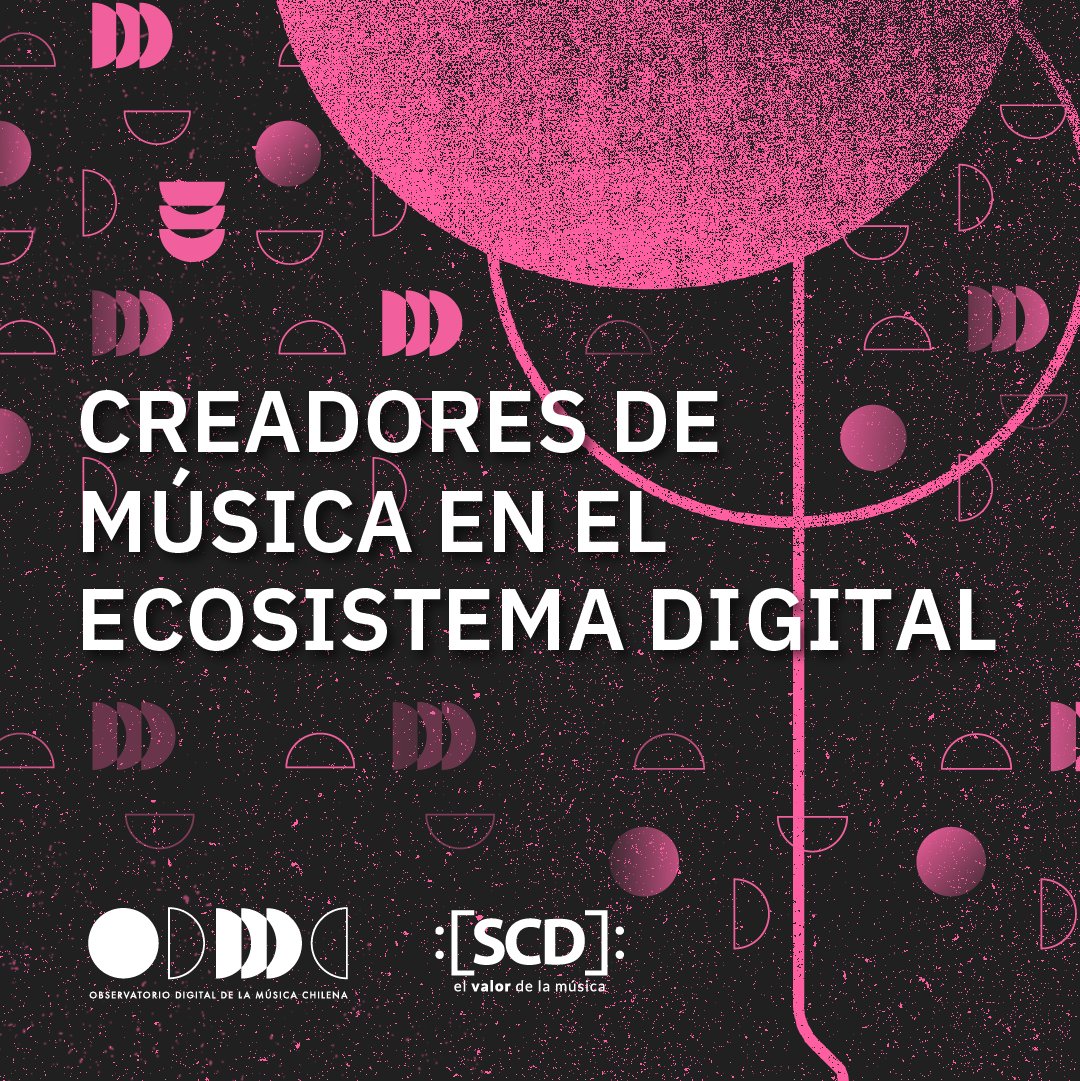 Observatorio Digital de la Música Chilena - ODMC tweet media
