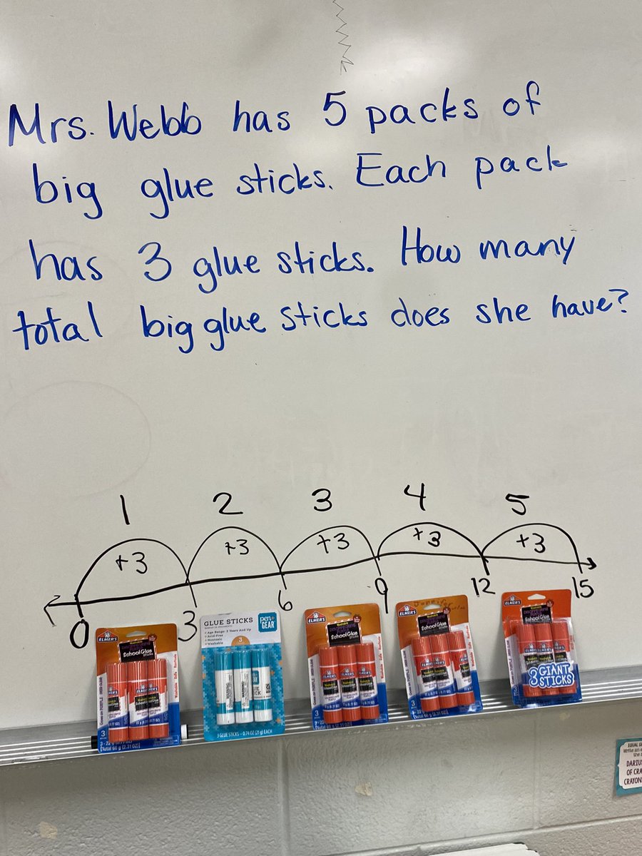 MrsWebbsWonders's tweet photo. Modeling multiplication #Math @SmyrnaElem_TN https://t.co/Z5E5eWB3dV