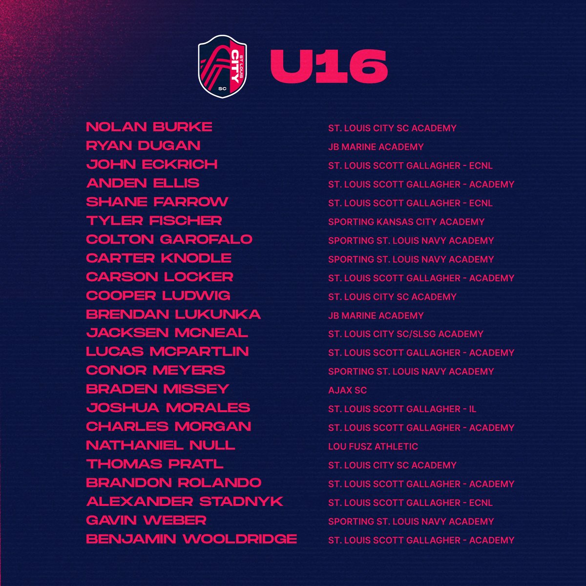 St Louis CITY SC tweet media