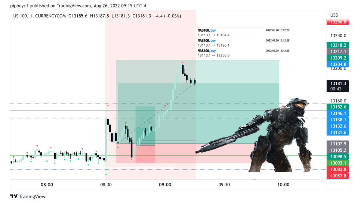 "remember the class where I taught you how to make it rain, well that’s what I’m gonna be doing every, single, night"