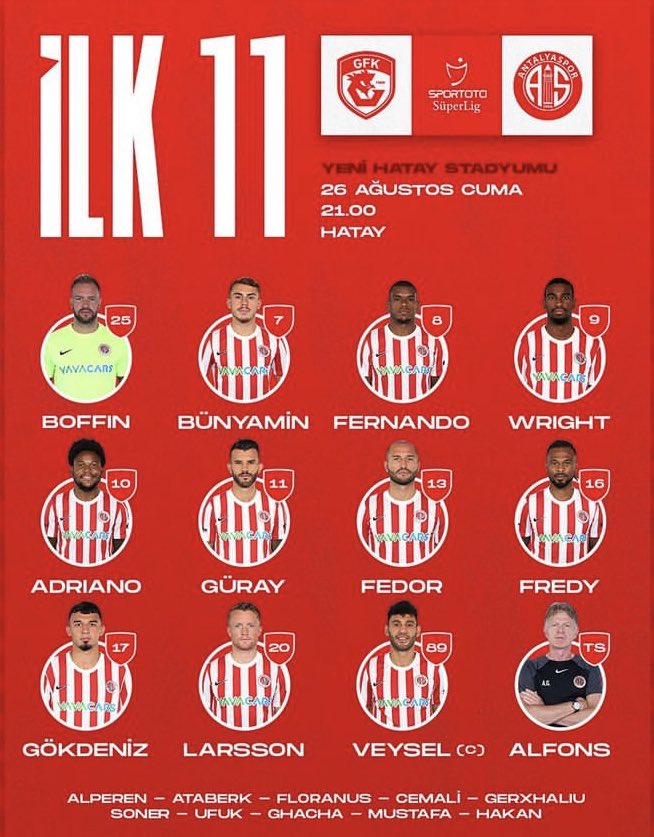 FTAV Antalyaspor - Gaziantep FK maçı Antalyaspor İlk 11’i

Gaziantep FK'nin stadyumu bakımda olduğu için Hatay'da oynanacak F.TAV Antalyaspor- Gaziantep FK maçında Antalyaspor'un ilk 11'i belli oldu.

 bypasspor.com/blog/208/ftav-…