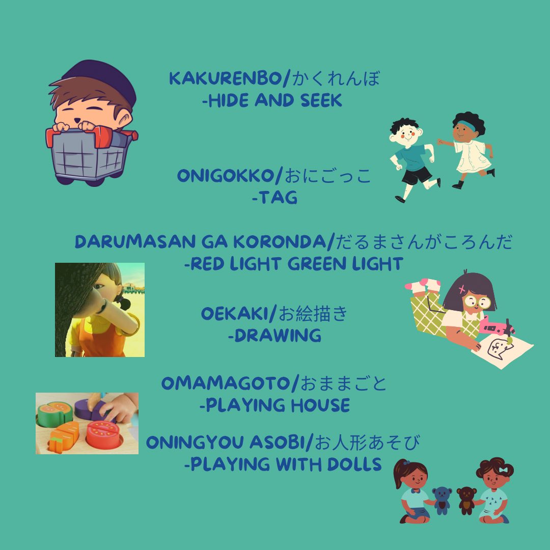 thejapanlabs's tweet photo. How to say kids' games in Japanese?🙈

かくれんぼ -hide and seek
おにごっこ -tag
だるまさんがころん�� -red light green light
お絵描き -drawing
おままごと -playing house
お人形あそび -playing with dolls

いっしょにあそぼう！-Let's play together!

Do you know other kids' games?✨ https://t.co/3MBdQtJ59A