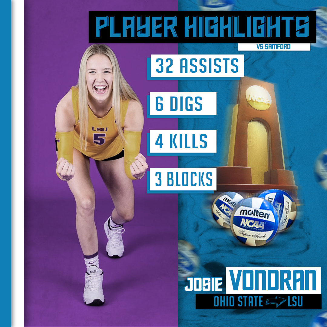 College VBall Transfers tweet media