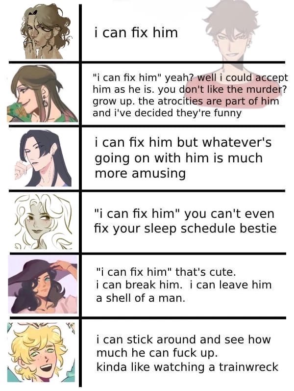 I did this meme long time ago ghhhh wish I could talk more about my babies but that implies I have to draw them 