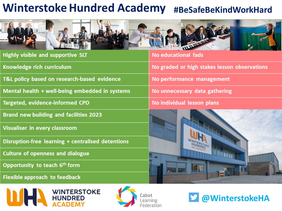 Winterstoke Hundred Academy tweet media
