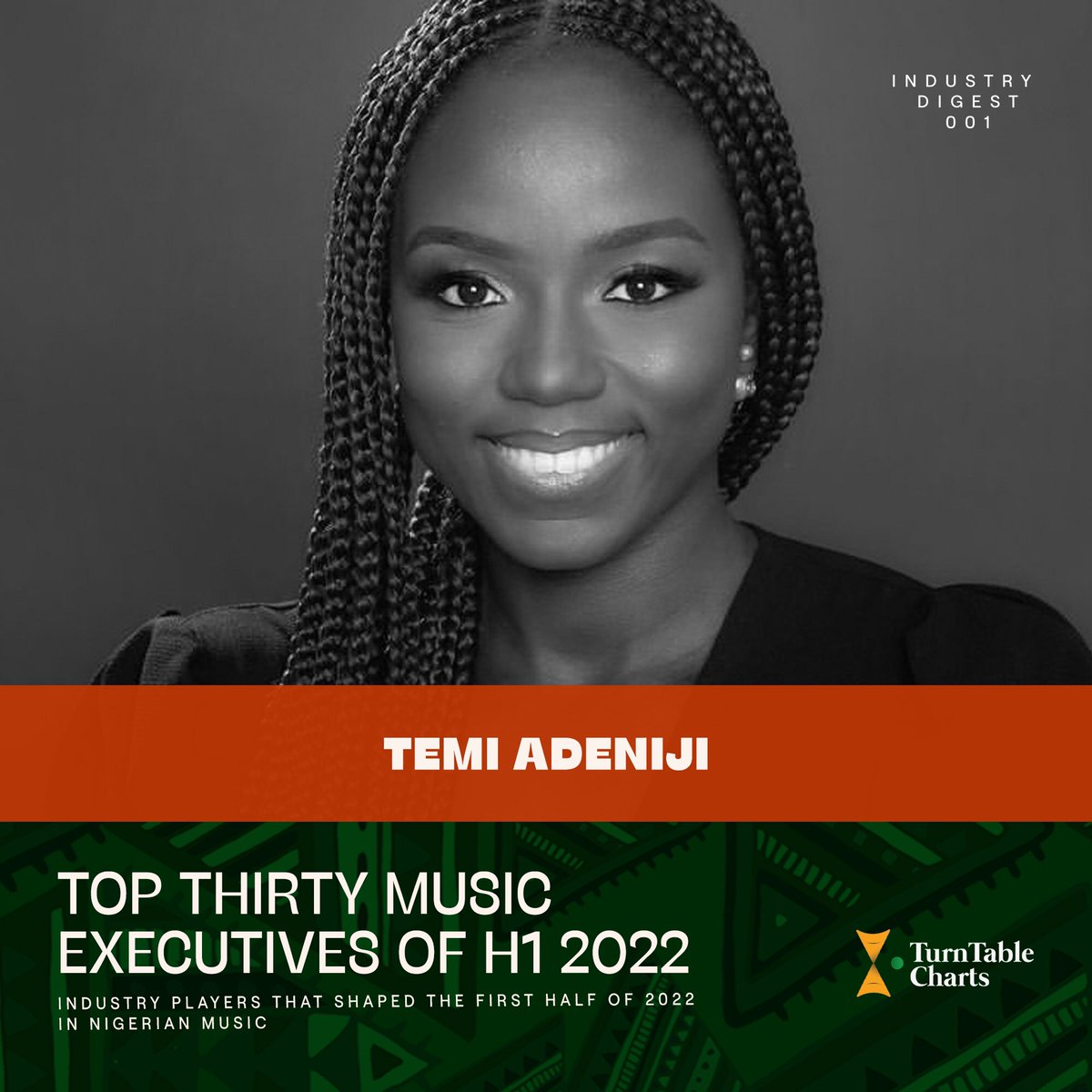 TurntableCharts's tweet photo. Meet the #TurnTablePowerList  of H1 2022 in Nigerian music 

— Tega Oghenejobo (@TEGAMAVIN) 
— Temi Adeniji 
— Tope Salami (@dtopesalami) 

See full list here https://t.co/hMtXT3rryr https://t.co/poNNIoTcbE