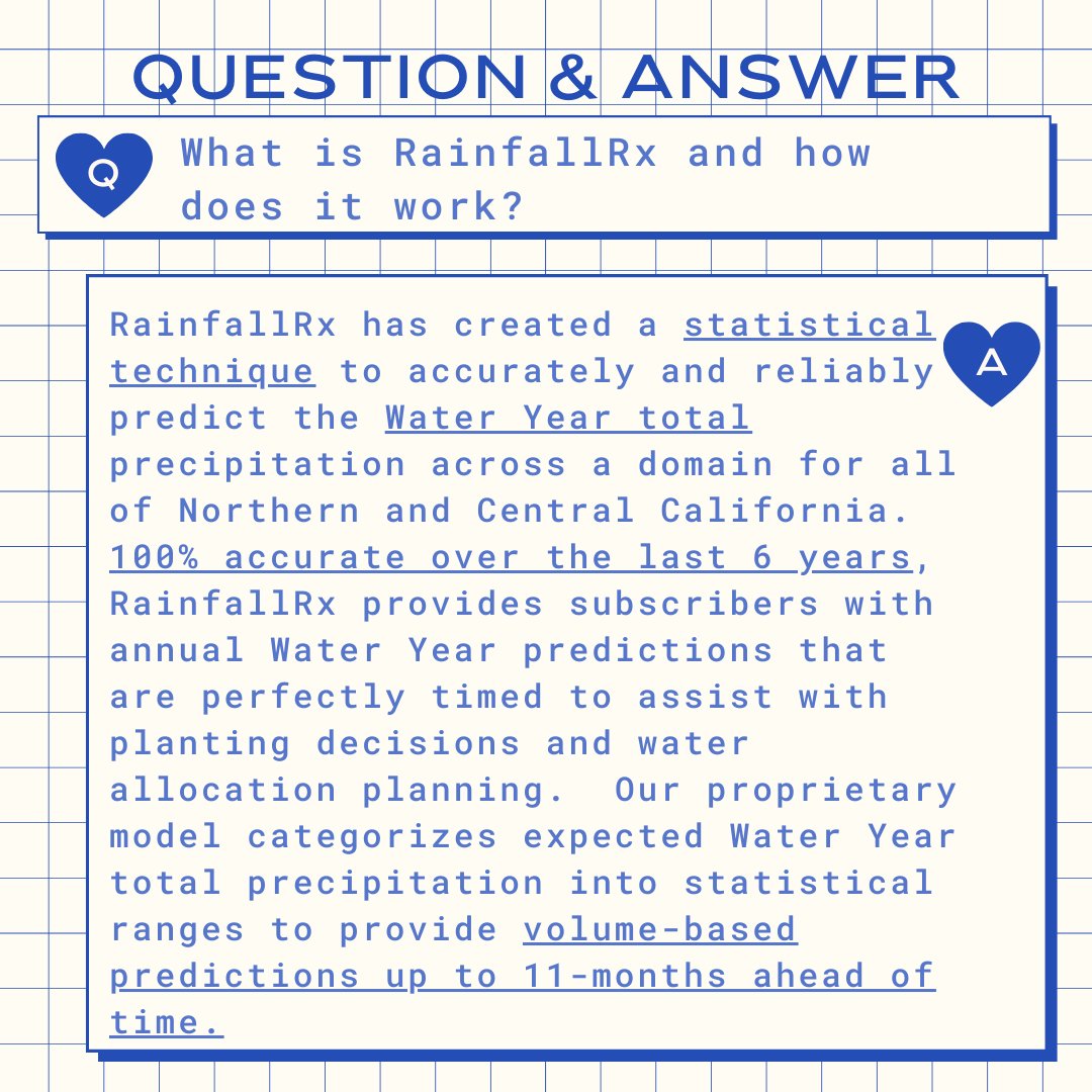 ...the only remaining question is, what are you waiting for?
rainfallrx.com