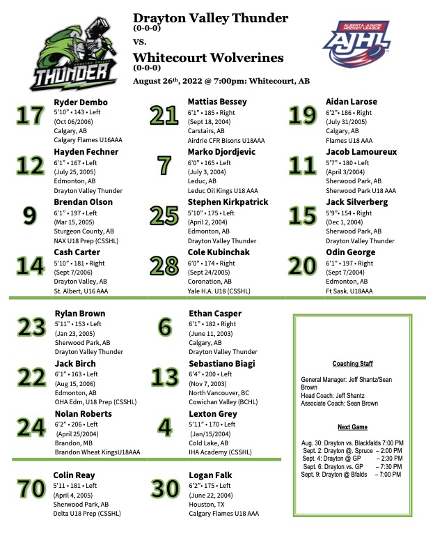 Here is the Thunder's projected line up for tonight's game against the <a href="/WolverinesJrA/">Whitecourt Wolverines</a>.