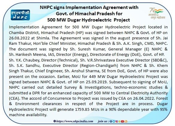nhpcltd's tweet image. NHPC signs Implementation Agreement with Govt. of Himachal Pradesh for 500 MW Dugar Hydroelectric Project #Hydropower #nhpclimited @nhdcltd @raghurajmr
@MinOfPower @power_pib @PIB_India @jairamthakurbjp @PIBShimla