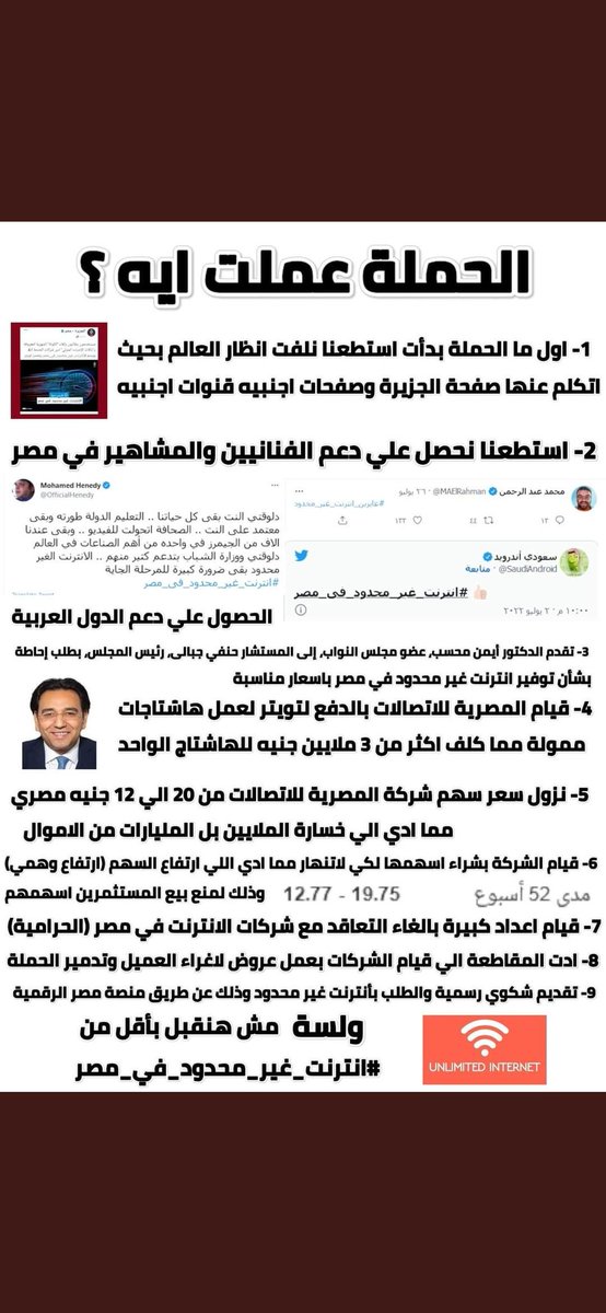 #امسك_حرامي_النت_في_مصر
المشكلة انهم واخدنها نصب صرف وكله تحت ستار القانون