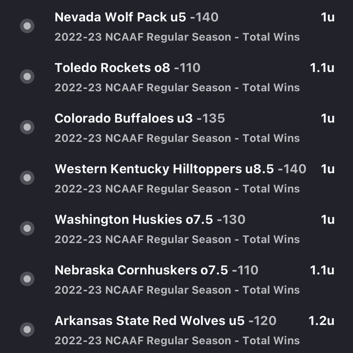 Meindless_Bets's tweet photo. It’s that time of the year with football ramping up tomorrow here are some #CFB win totals that I fully endorse. Best of luck if you tail! Let’s get football season started. Lots more to come. https://t.co/RXc2YQGvTL