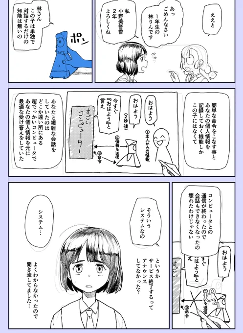 進捗 