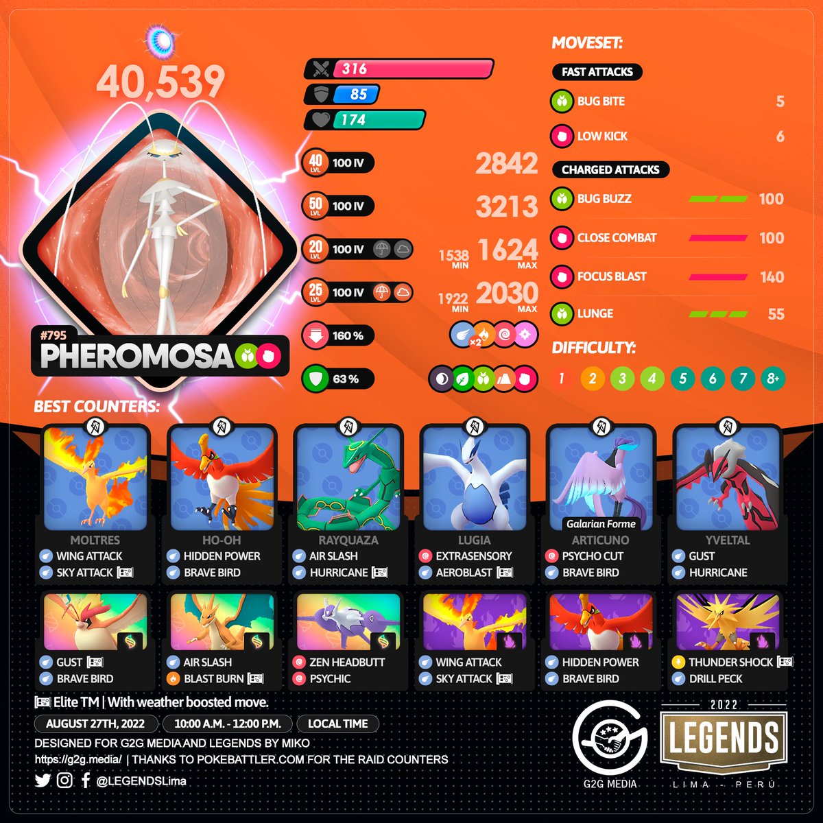 LEGENDSLima's tweet photo. 🇺🇸
Tomorrow
#PokemonGOFest2022
Ultra Beasts Hours
10:00 AM - 12:00 PM #Pheromosa
12:00 PM - 2:00 PM #Buzzwole
2:00 PM - 4:00 PM #Xurkitree
4:00 PM - 6:00 PM #Nihilego + #Pheromosa + #Buzzwole + #Xurkitree

#PokemonGO #G2G #PokemonGOApp https://t.co/Fn2lzTKt62