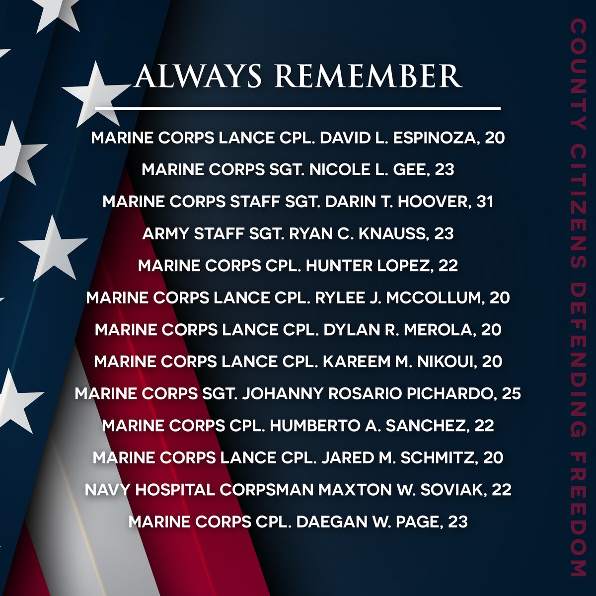 cdfusa's tweet photo. On August 26, 2021 we lost 13 brave heroes. Let us ALWAYS remember those that paid the ultimate sacrifice. Please take a moment to pray over them today. ❤️
#ccdfusa #HonorTheFallen #supportourtroops #pauseandhonor #countycitizensdefendingfreedom #13 #freedom https://t.co/FTuBRmDSli