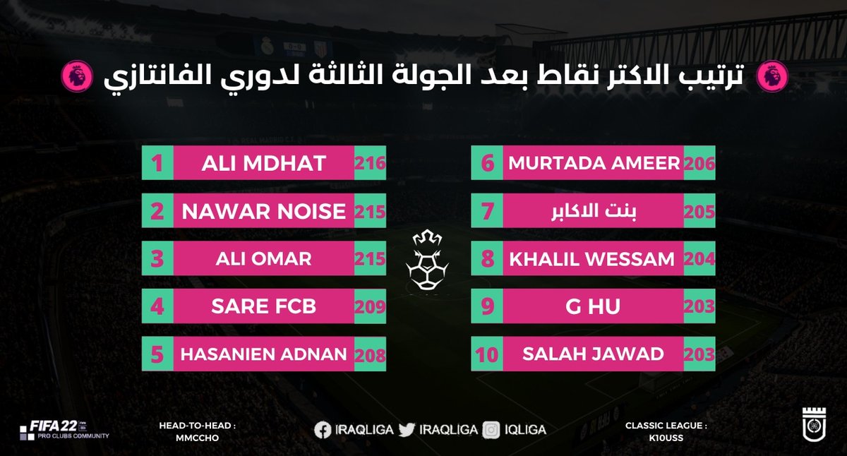 الدوري العراقي الالكتروني 🇮🇶 tweet media
