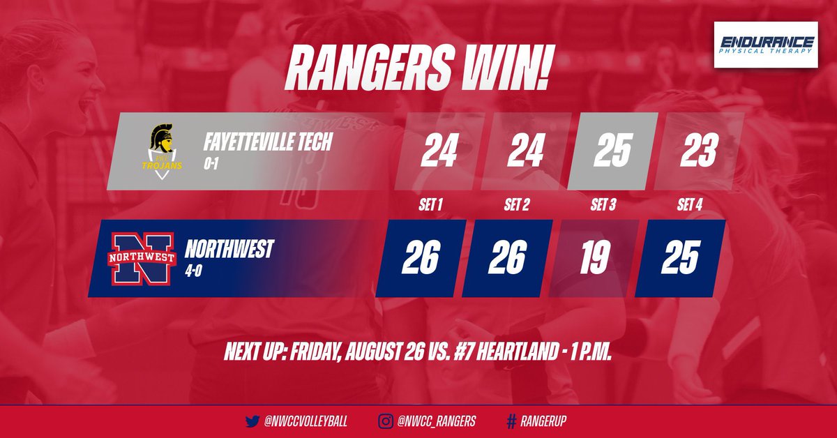 Northwest Rangers tweet media