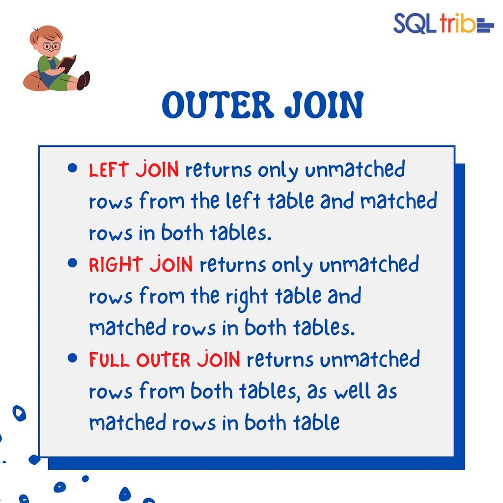 thesql_tribe's tweet photo. Today, we will learn about the Outer Join, one of the types of joins in SQL. 

Check out the different types of Outer Joins, and let us know if you have any questions.

#sql #thesqltribe #joins #outerjoin https://t.co/fXRmOS3eD5