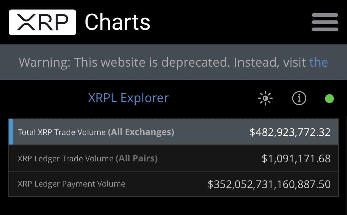 xrplebroccoli's tweet photo. The glitch is real folks 👀👀👀 #XRP https://t.co/07hDuAL4PB