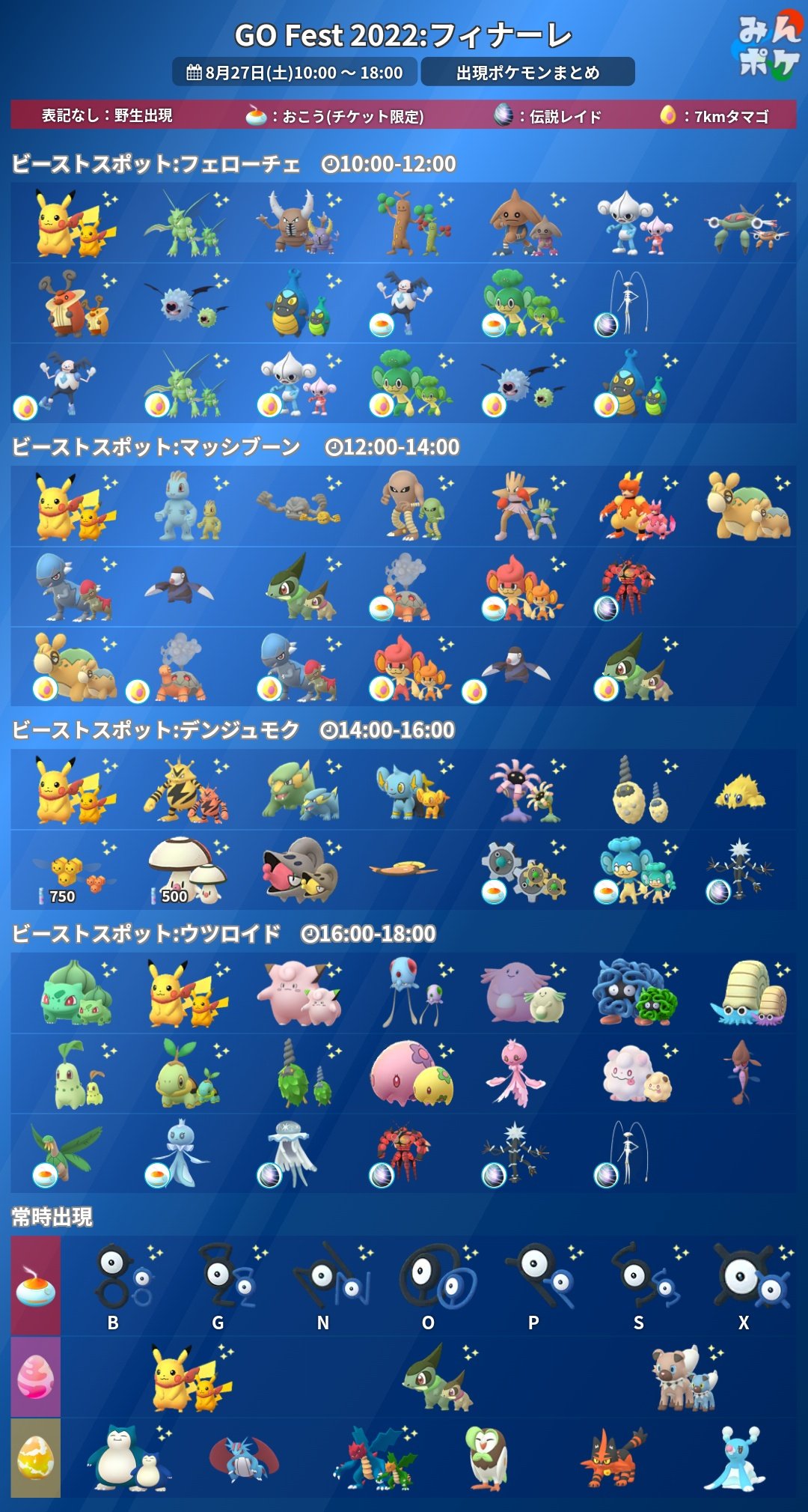 ひなたいポケモン図鑑 Hinatai Pokedex Twitter