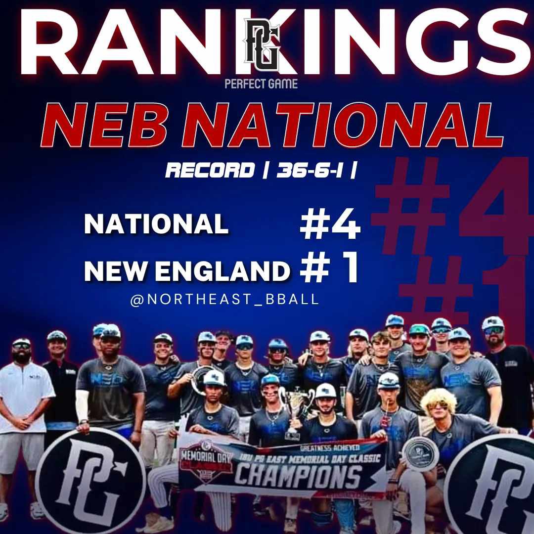 SQUAD! <a href="/CoachBarnes904/">BARNES 23</a> <a href="/NorthEast_BBall/">NEB</a> <a href="/NEBscottp/">Scott Patterson</a>