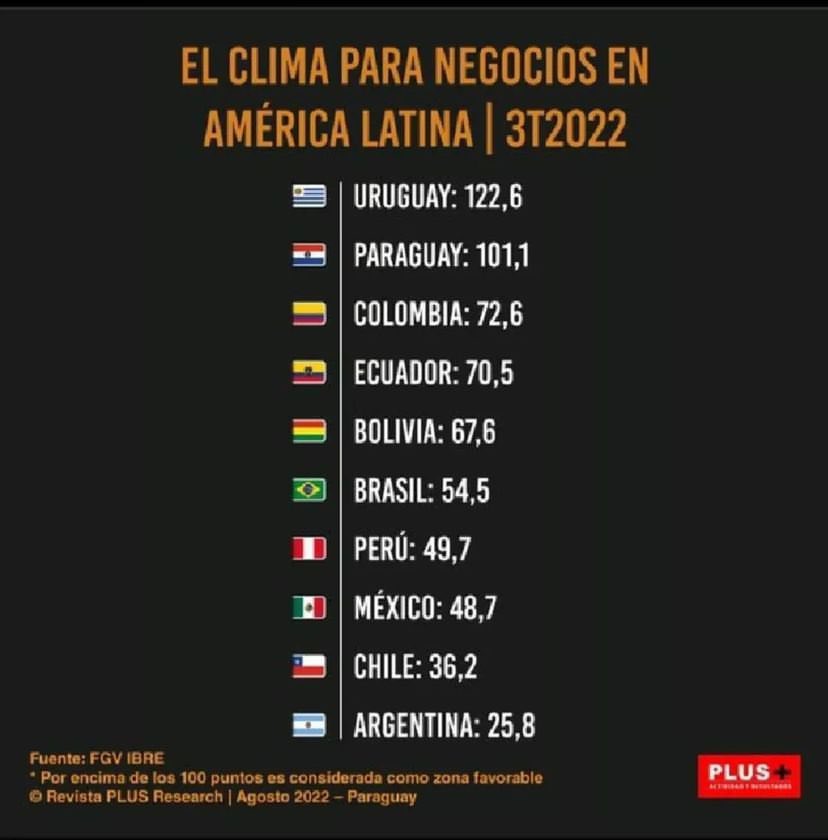 C. Sipos V. tweet media