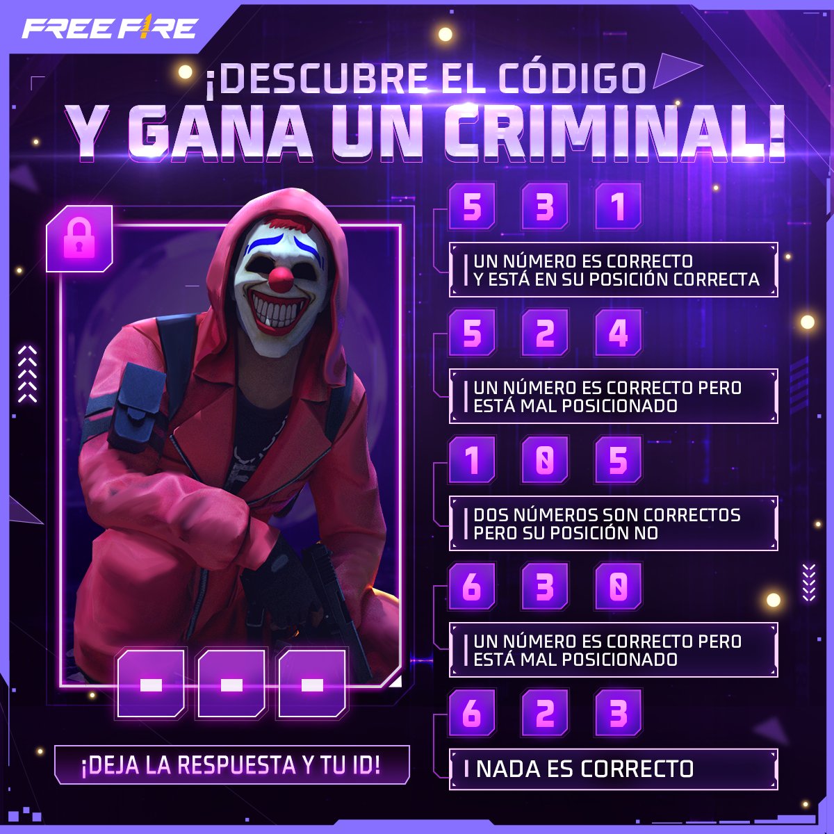 freefirelatino's tweet photo. 🔴 ¡Participa y llévate GRATIS al Gran Criminal Rojo! 🔴

Solo 5 sobrevivientes podrán obtenerlo al resolver el código escondido y dejando su ID respondiendo a este tweet. 👀

¡Date prisa que puede escaparse! 💥
#FF5Aniversario https://t.co/WIkUd1me7S