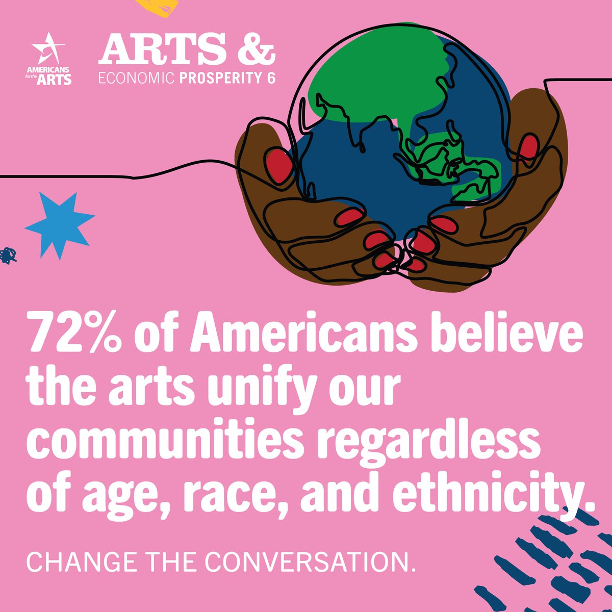 Orange County Arts Commission 🍊 tweet media