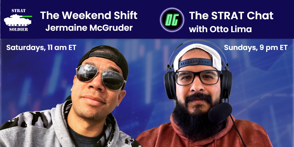 GroupSepia's tweet photo. The last weekend in August and #TheSTRAT keeps going! Join @CyberDog2 for episode 50 ๐of The Weekend Shift on Saturday at 11 am ET and win #STRATSWAG! Then tune in on Sunday at 9 pm for @OGTradesTA and learn how to plan your trades for the best results.
https://t.co/Z0TCxyXERc https://t.co/I75ruLF7oA