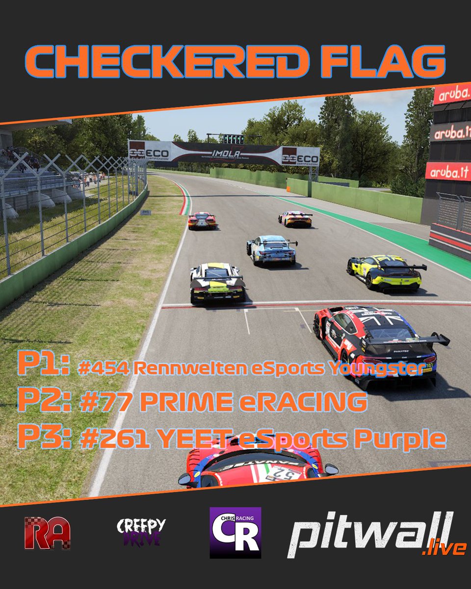 RDC Racing (@rdc_racing) on Twitter photo 6h sind rum und wir gratulieren dem Team Rennwelten eSports Youngster zum Sieg in Imola. Auch Glückwunsch an die Teams PRIME eRACING uned <a href="/YEET__eSports/">YEET ΞSPORTS 🏁</a> Purple für P2 und P3. 6h sind rum und wir gratulieren dem Team Rennwelten eSports Youngster zum Sieg in Imola. Auch Glückwunsch an die Teams PRIME eRACING uned <a href="/YEET__eSports/">YEET ΞSPORTS 🏁</a> Purple für P2 und P3.