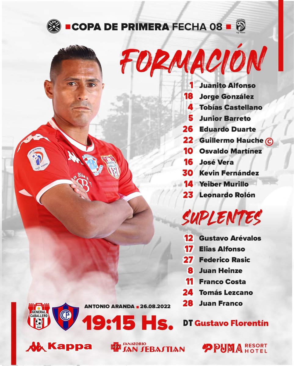 Juliosaza's tweet photo. Están confirmados los equipos: 

#GralCaballeroJLM vs #CerroPorteño 
#TorneoClausura 2️⃣0️⃣2️⃣2️⃣
#OctavaFecha https://t.co/cK1L8fH3mU