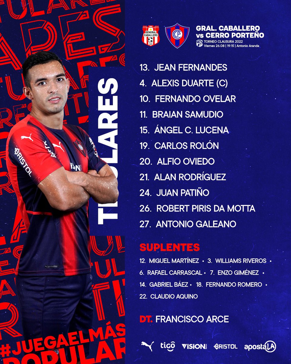 Juliosaza's tweet photo. Están confirmados los equipos: 

#GralCaballeroJLM vs #CerroPorteño 
#TorneoClausura 2️⃣0️⃣2️⃣2️⃣
#OctavaFecha https://t.co/cK1L8fH3mU