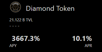 DiamondNPCClub's tweet photo. Staking update: over 20% of token supply is now within the staking contract and out of circulation! 

Holders are currently earning 10% of their tokens daily and the APR will remaining around this amount for the next 4 days.

Learn more at https://t.co/woLZJOzf0w

#BSC #BSCGems https://t.co/JbFshzRoSg