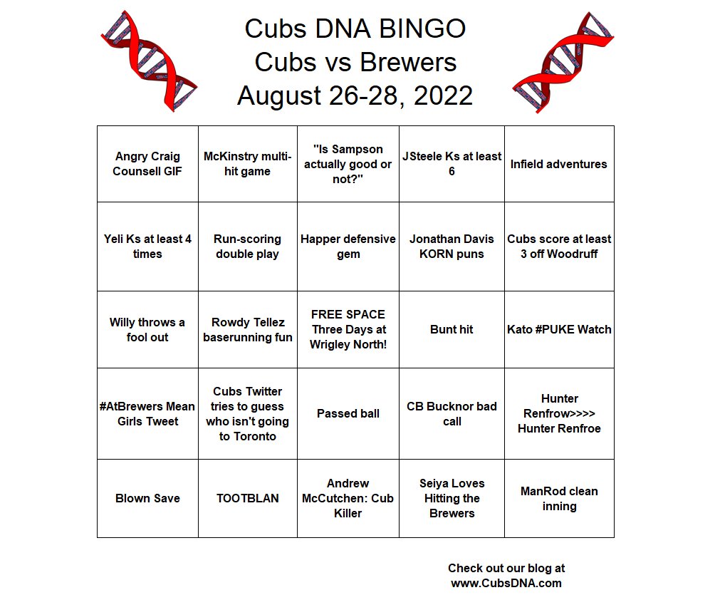 CubsDna's tweet photo. Here we go again with another series with the Booers up at Wrigley North! Personally, I love me some Kato #pukepuke tweets so hopefully the Cubs can bring it! https://t.co/fuLWwiCEdI