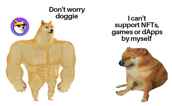 Mrguau1's tweet photo. Don't worry $DOGE guys, the real hero just has arrived 💪🏻💪🏻🐶 #DogeChain https://t.co/m3OzP54kmI