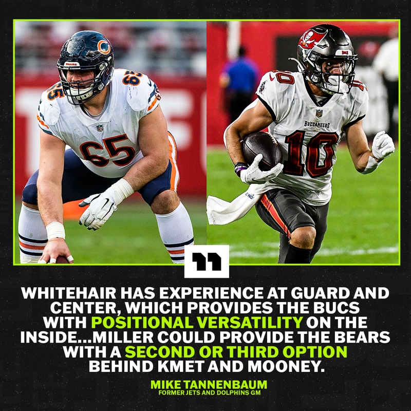 The33rdTeamFB's tweet photo. Mike Tannenbaum suggests Chicago and Tampa Bay talk ahead of the final cutdown deadline tomorrow 👀